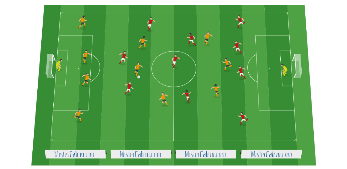 partita di fine allenamento 3Â°  fase11 x 11